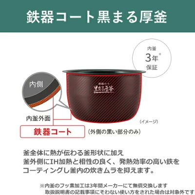 NW-CB10の特長