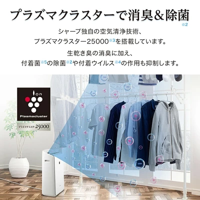 シャープCV-RH140の特長