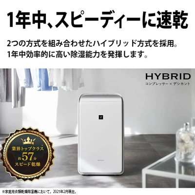 CV-TH150の特長