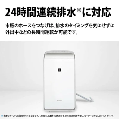 CV-TH150の特長