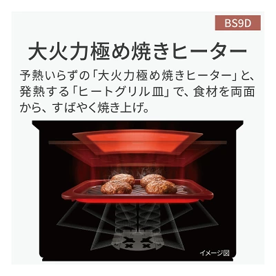 新型NE-BS9Dの特長