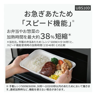 新型NE-UBS10Dの特長