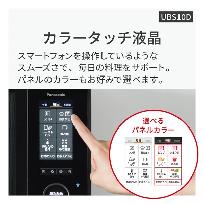 新型NE-UBS10Dの特長