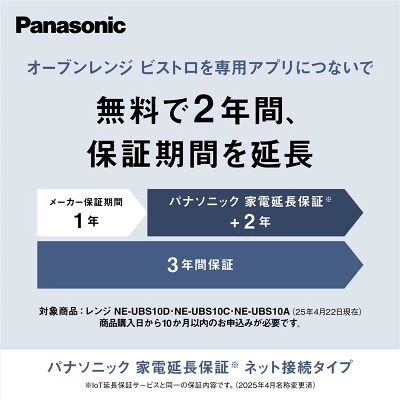 新型NE-UBS10Dの特長