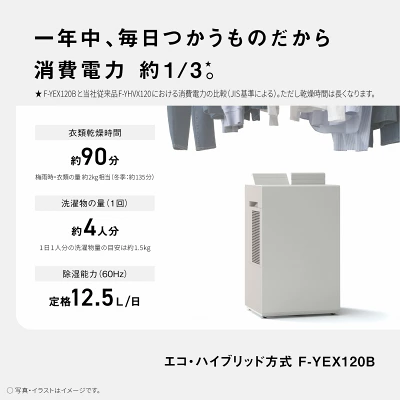パナソニックF-YEX120Bの特長