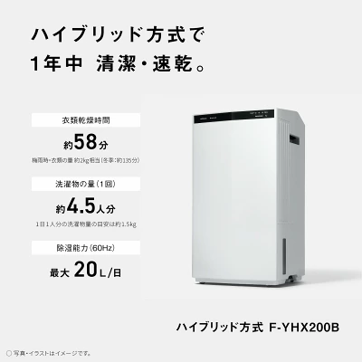パナソニックF-YHX200Bの特長