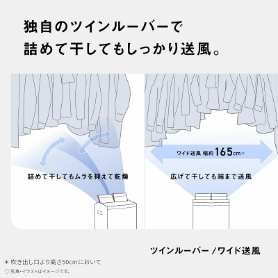 パナソニックF-YHX200Bの特長