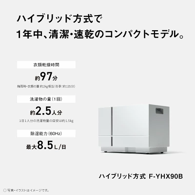 パナソニックF-YHX90Bの特長