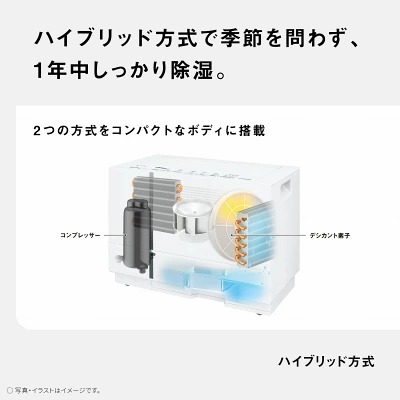 パナソニックF-YHX90Bの特長