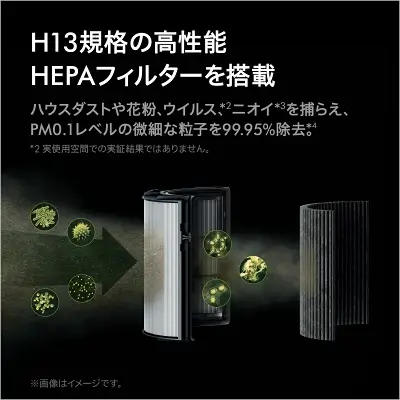 新型ダイソンホットアンドクールの特長