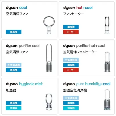 新型ダイソンホットアンドクールの特長