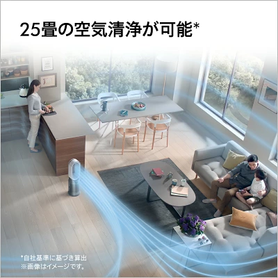 型落ちHP07の特長