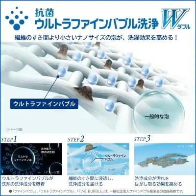 新型TW-127XH4Lの特長