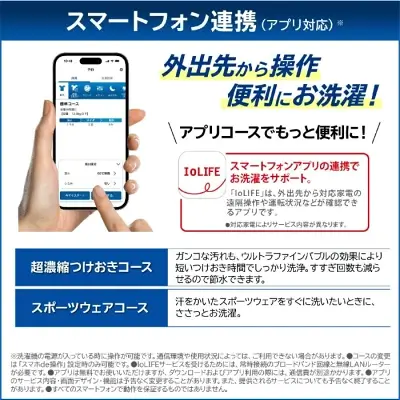 新型TW-127XH4Lの特長