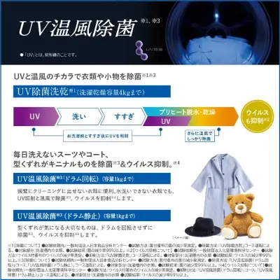 新型TW-127XH4Lの特長