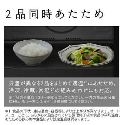 MRO-W1Dの特長