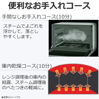 型落ちER-D90Aの特長