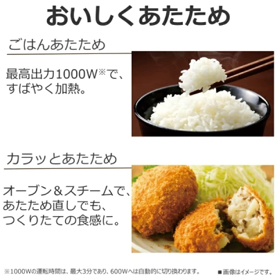 型落ちER-D70Aの特長