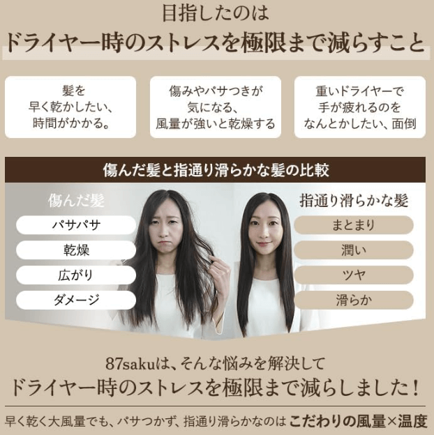 87saku（ハナサク）ヘアドライヤーは髪がパサつかず、指通りが滑らかになる