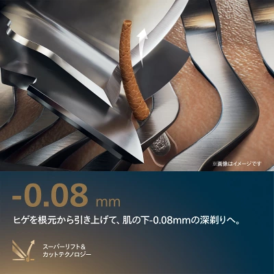 i9000プレステージの特長